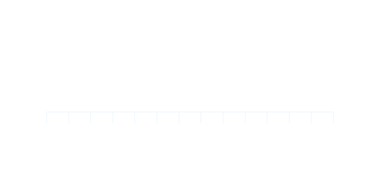 联系平博·pinnacle